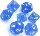 CHX27406 SET DE 7 DES FROSTED BLEU/BLANC