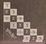 GABARIT DE COUVERT KHARN AGE