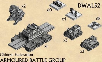 CHINESE ARMOURED BATTLE GROUP